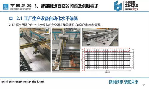 专家视角丨周冲 装配式建筑智能制造的研发需求和创新思考